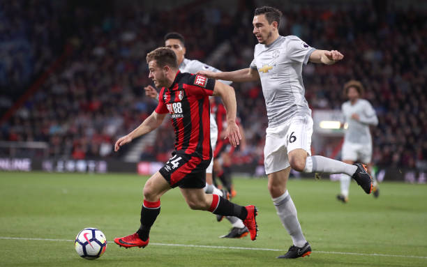 的未來充滿 的未來充滿