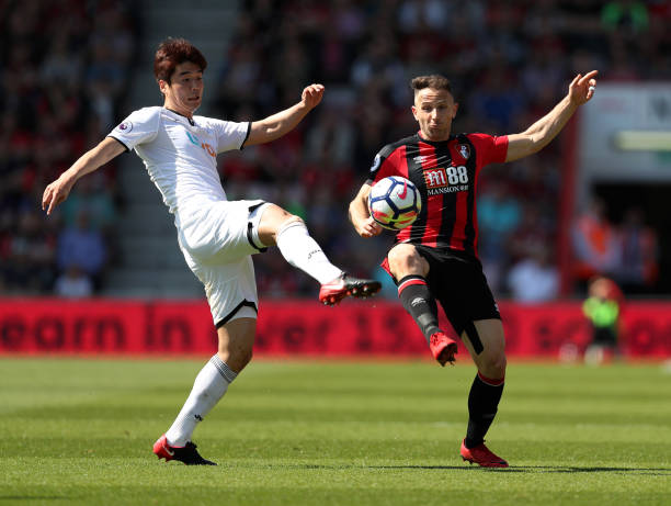 深受注重生 深受注重生